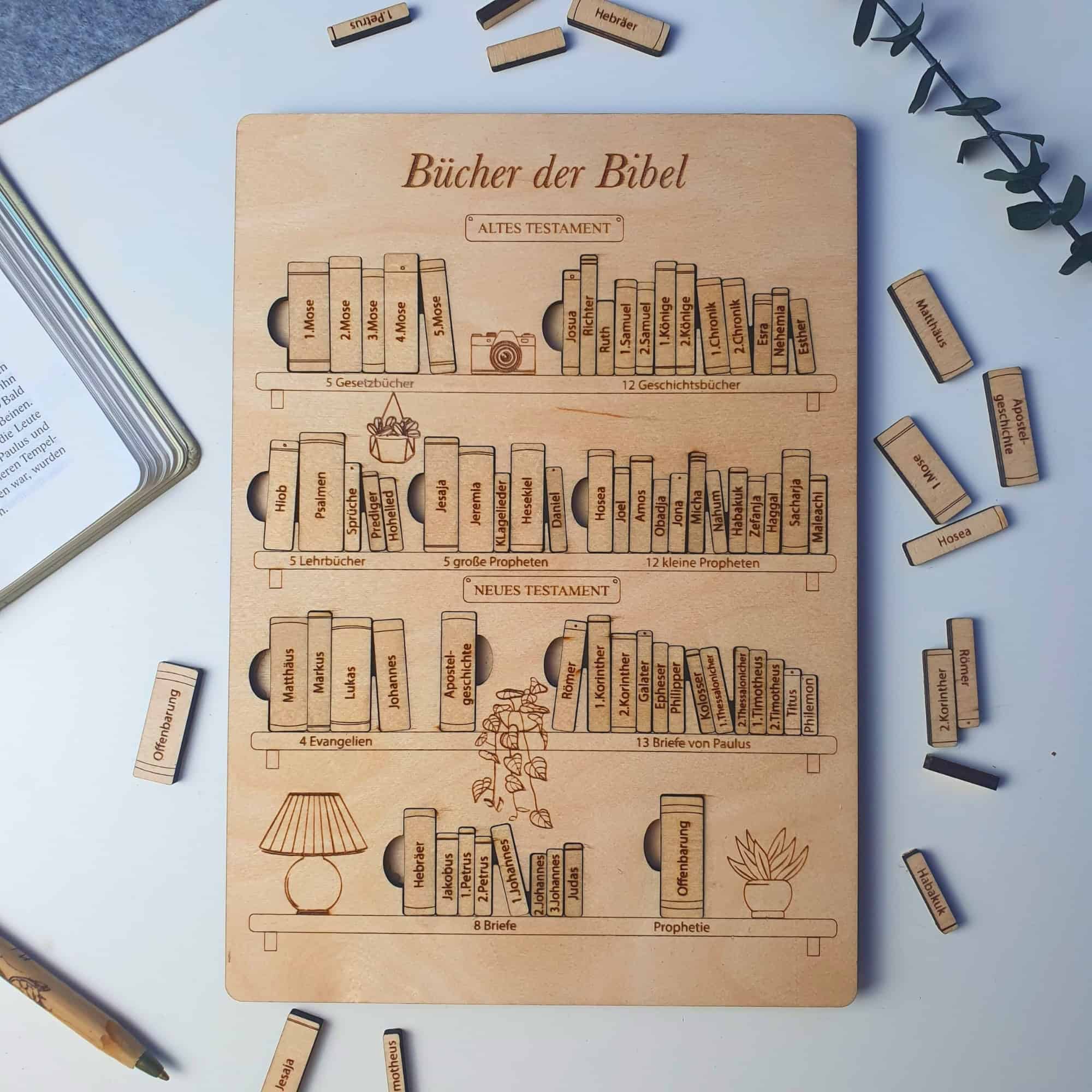 Bibelpuzzle-Bücher der Bibel 4 Gottes Bibel Bücher Holzspielzeug, christliche Geschenkideen, Bild aus Mookho.de.